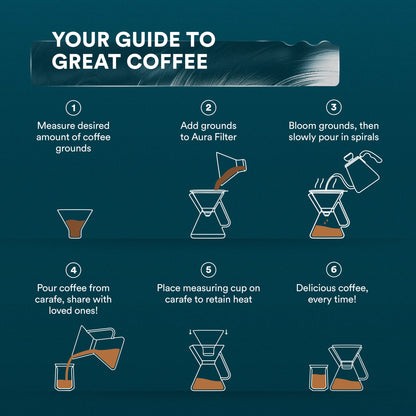 Pour Over Coffee Maker with Filter - 500ml/17oz