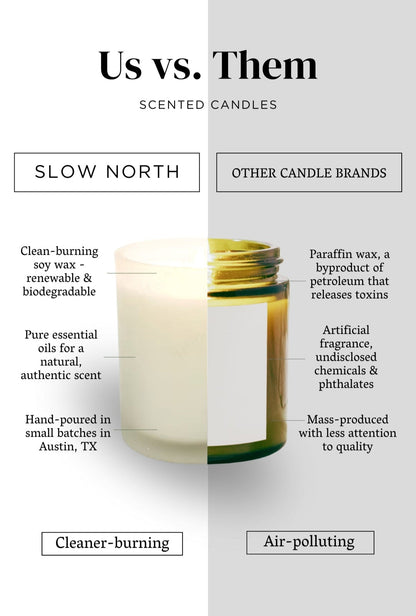 Afterglow - Spa Collection Candle