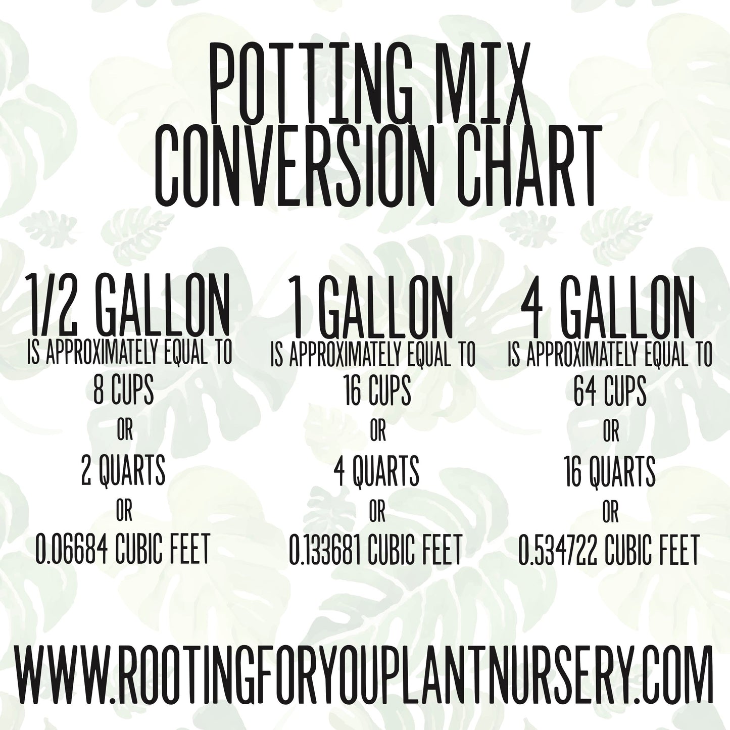 Fig Fruit Tree Premium Potting Mix