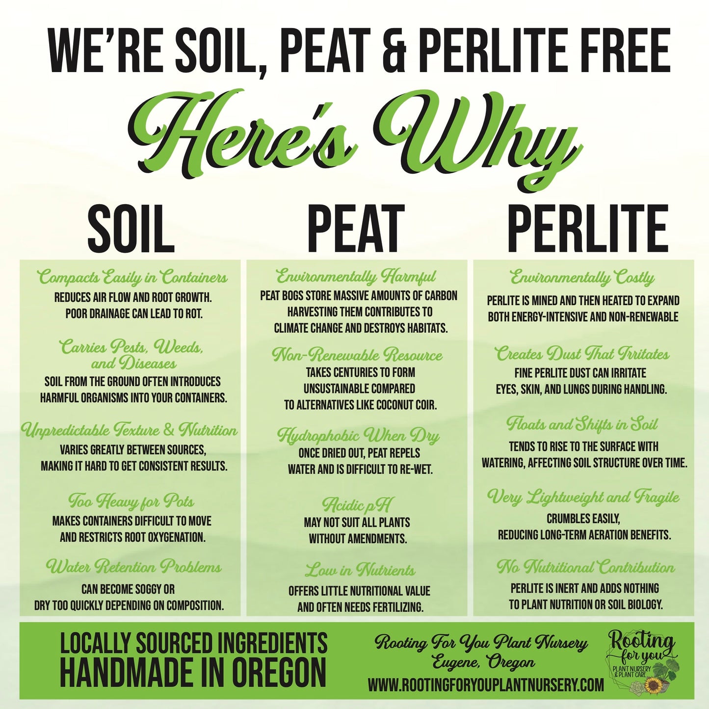 Fig Fruit Tree Premium Potting Mix